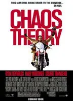 Chaos Theory