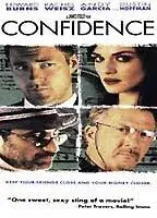 Confidence