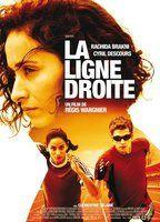 La ligne droite