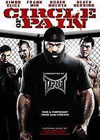 Circle of Pain