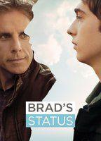 Brad's Status
